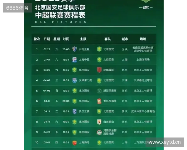 朱艺：新赛季中超赛程宽裕很多，全年仅有三个一周双赛